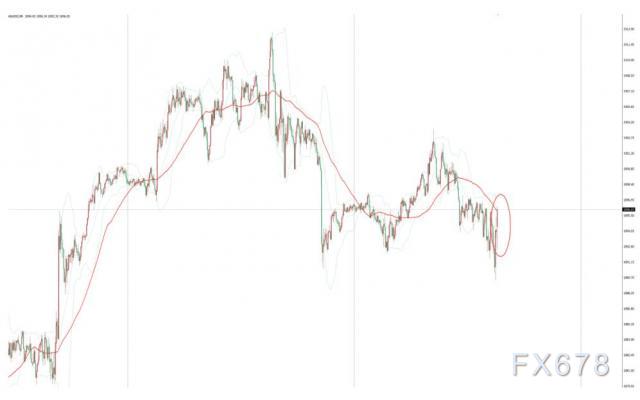 gdp季度数据_日本公布最新修正数据:一季度GDP萎缩3.9%!东京奥运会将成考验