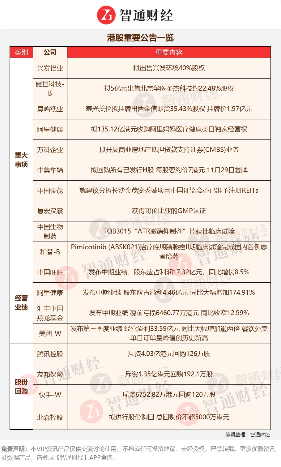 港股公告掘金 | AI PC加速落地促增長 服務器訂單數量火爆