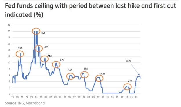 http://forex.cnfol.com/jingjiyaowen/20240920/30943458.shtml