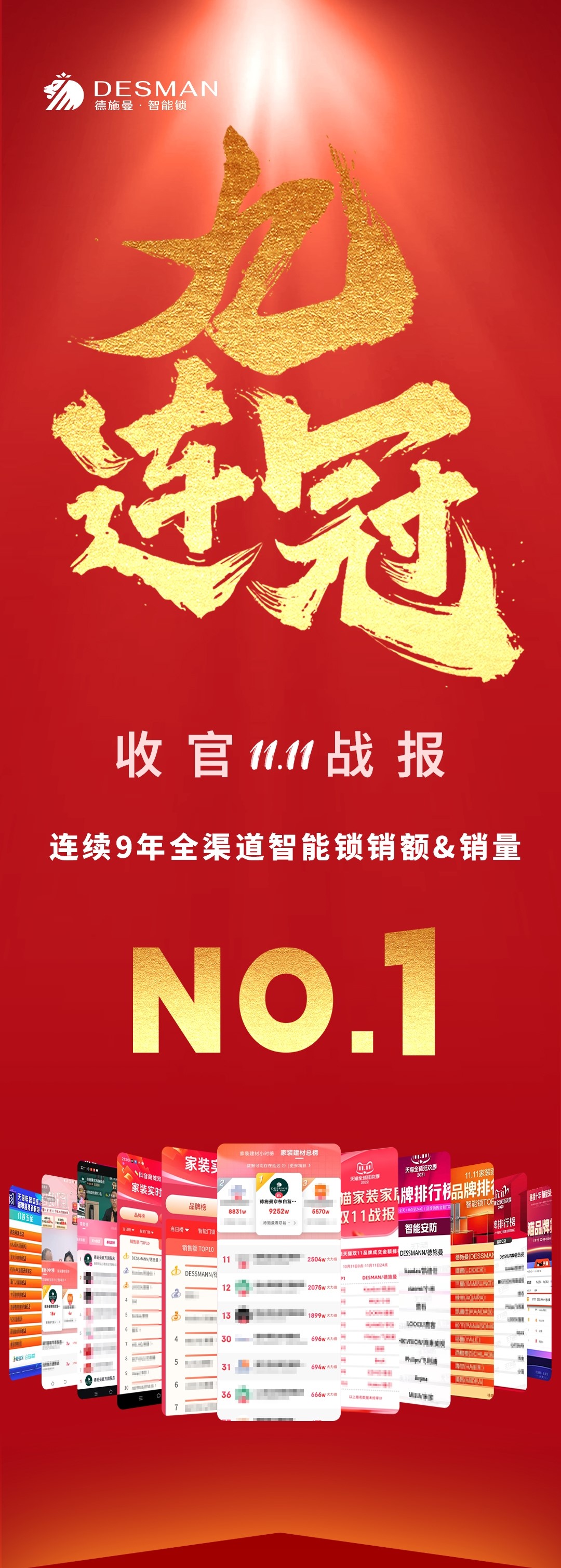 中欧体育APP全渠道第一霸屏官榜德施曼智能锁连续9年拿下销额销量第一(图1)