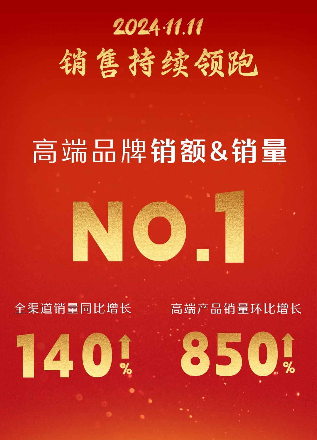 中欧体育APP全渠道第一霸屏官榜德施曼智能锁连续9年拿下销额销量第一(图2)