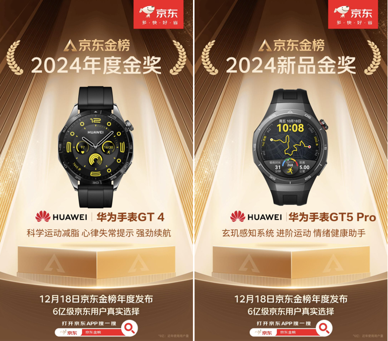 京东金榜“百大金奖”揭晓 高品质数码产品引领科技生活新风尚(图2)