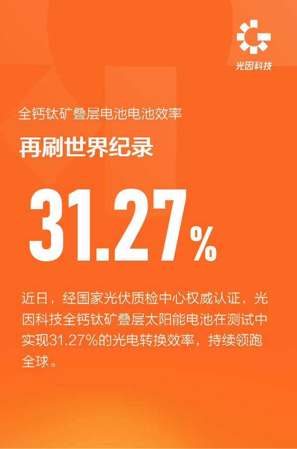 31.27%Ƽȫѿˢ¼