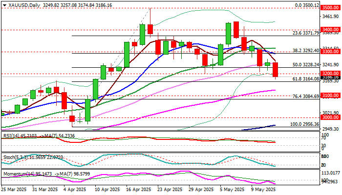http://gold.cnfol.com/jinshizhibo/20250515/31315177.shtml