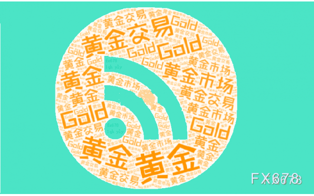 中信建投期货：特朗普释放缓和信号 金银小幅回调