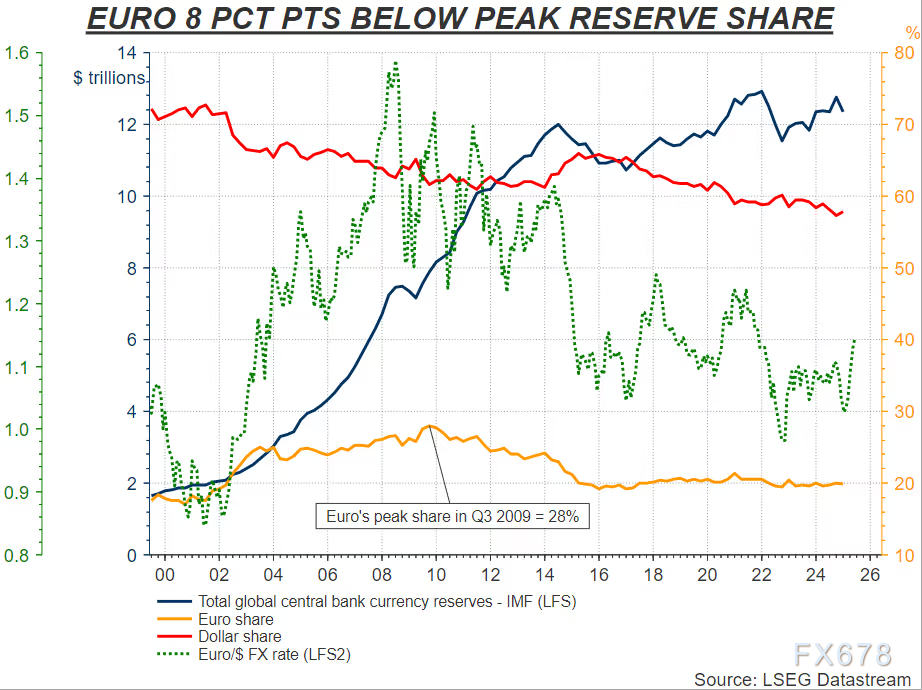 http://forex.cnfol.com/jingjiyaowen/20250604/31362271.shtml