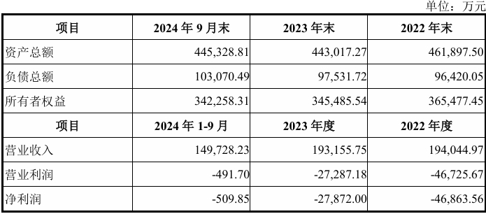分众传媒收购新潮传媒提升渠道覆盖率，海外子公司待扭亏，港资高位减持