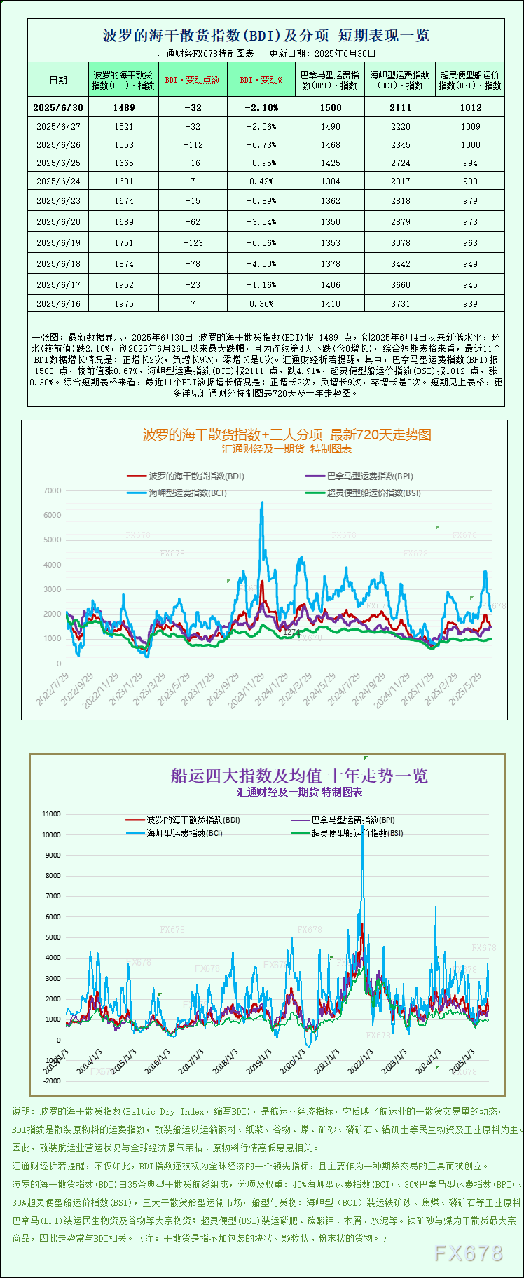 ?jingjiyaowen/20250701/31429463.shtml