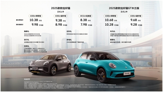 欲重塑A0级纯电标杆，2025款欧拉好猫限时换新价7.98万元起