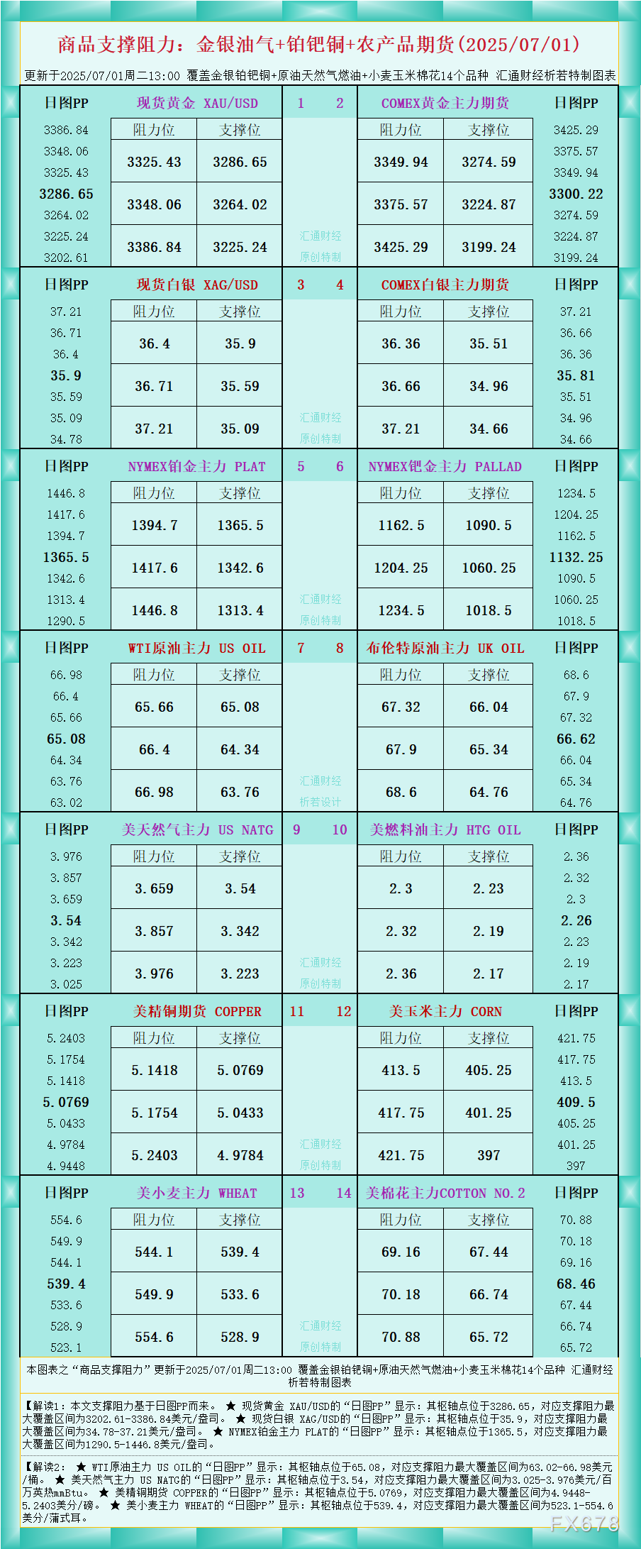 ?jingjiyaowen/20250701/31431074.shtml