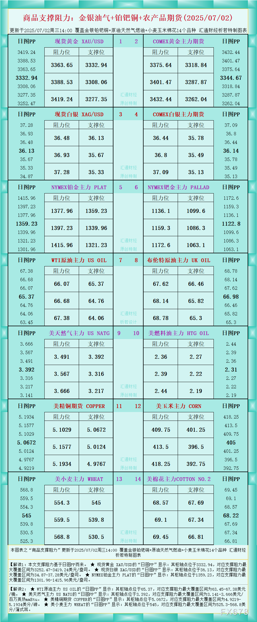 ?jingjiyaowen/20250702/31434560.shtml