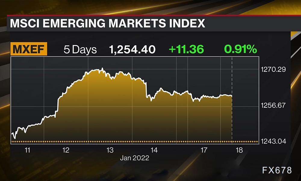 http://forex.cnfol.com/jingjiyaowen/20250703/31438123.shtml