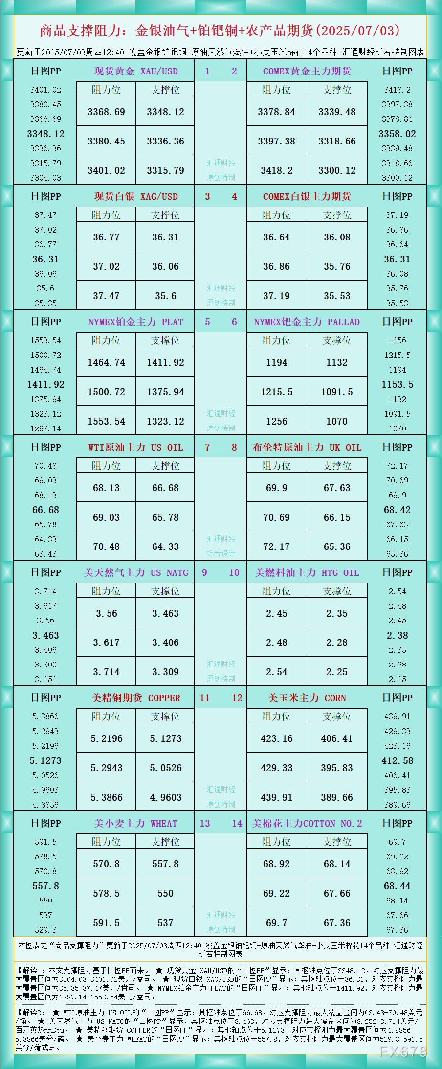 ?jingjiyaowen/20250703/31437619.shtml