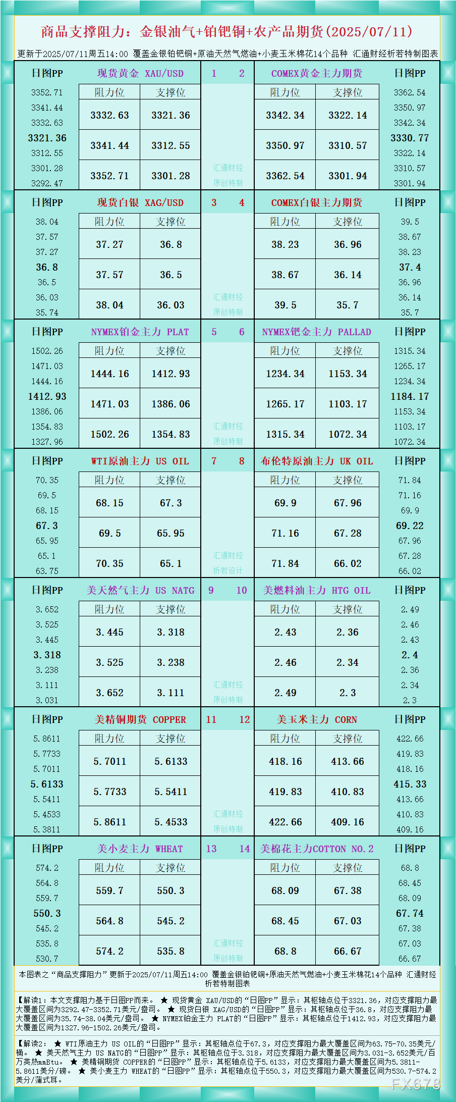 ?jingjiyaowen/20250711/31458580.shtml