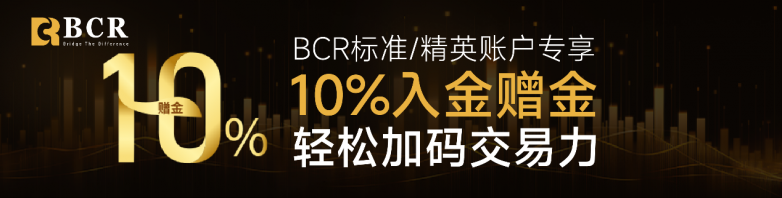 BCRʱԽ࣬Խ࣬ʵƽƷ죡