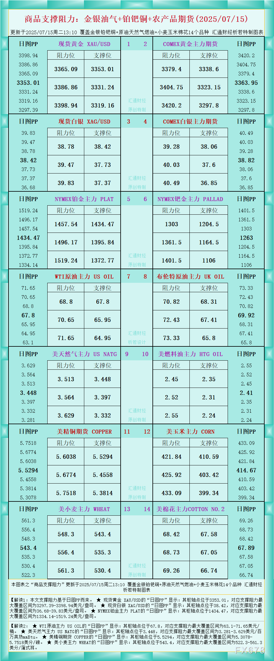 ?jingjiyaowen/20250715/31467593.shtml