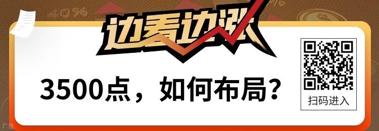 3500点附近，这一主线持续发力！