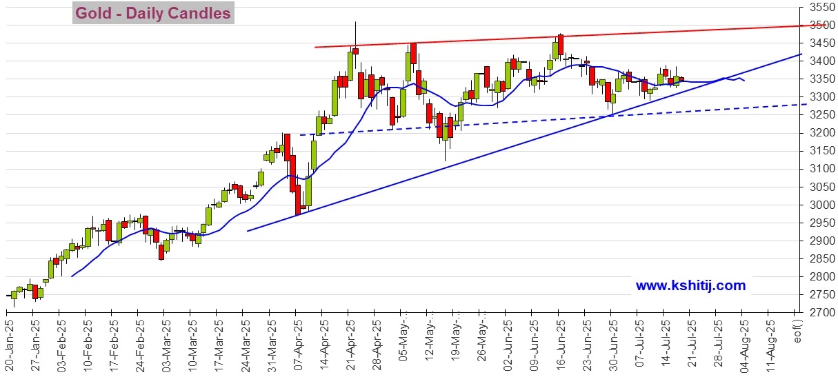 http://gold.cnfol.com/jinshizhibo/20250717/31473799.shtml