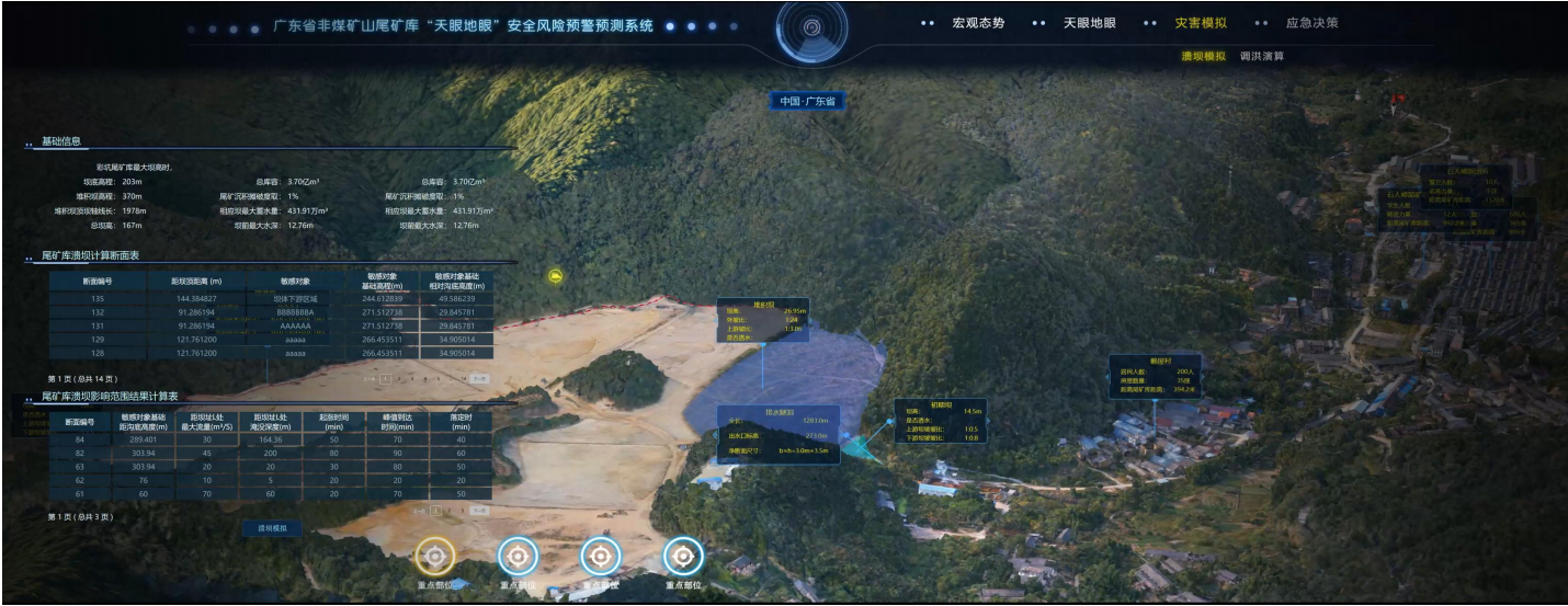 飞渡科技峥嵘大模型：引领空间智能新时代开启数字孪生未来新篇章(图2)