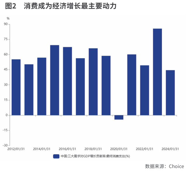 非凡“十四五”成就大盘点： 经济年均增长5.4% 动能不断优化