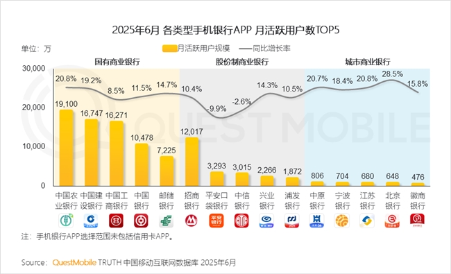 银行运营方案,银行运营主管面试问题及答案