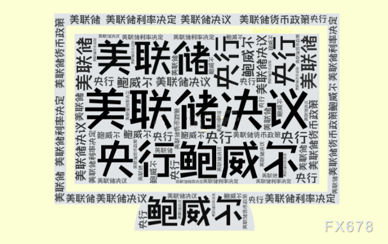 美联储按兵不动，鲍威尔谨慎表态，9月降息概率骤降至50%以下