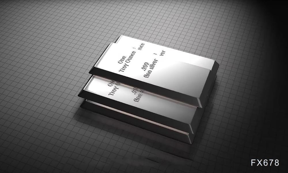 http://gold.cnfol.com/baiyin/20250804/31519547.shtml