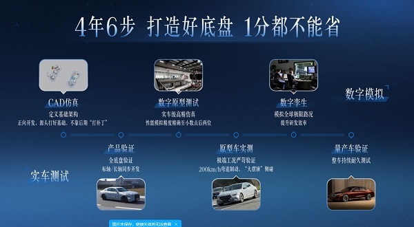 “全球标准+中国配方”，揭秘奔驰如何打造“好开、好坐”的豪华好车