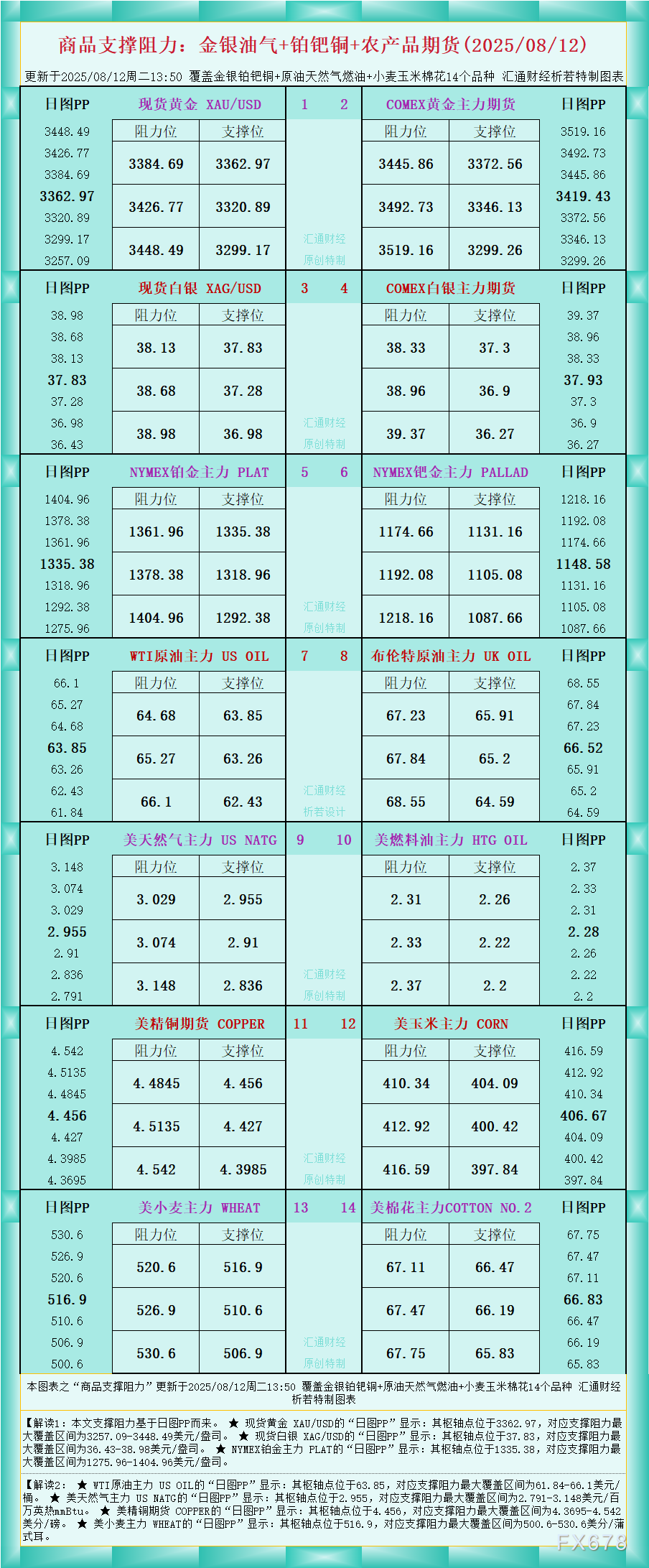 http://forex.cnfol.com/jingjiyaowen/20250812/31539552.shtml