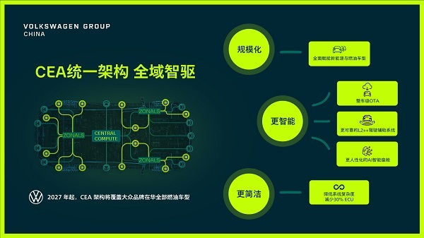 大众小鹏合作再进一步：CEA架构赋能燃油车型，智能网联版图再拓展