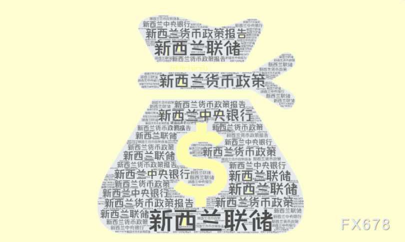 新西兰联储如期降息但释放超预期鸽派信号，未来降息周期已然开启