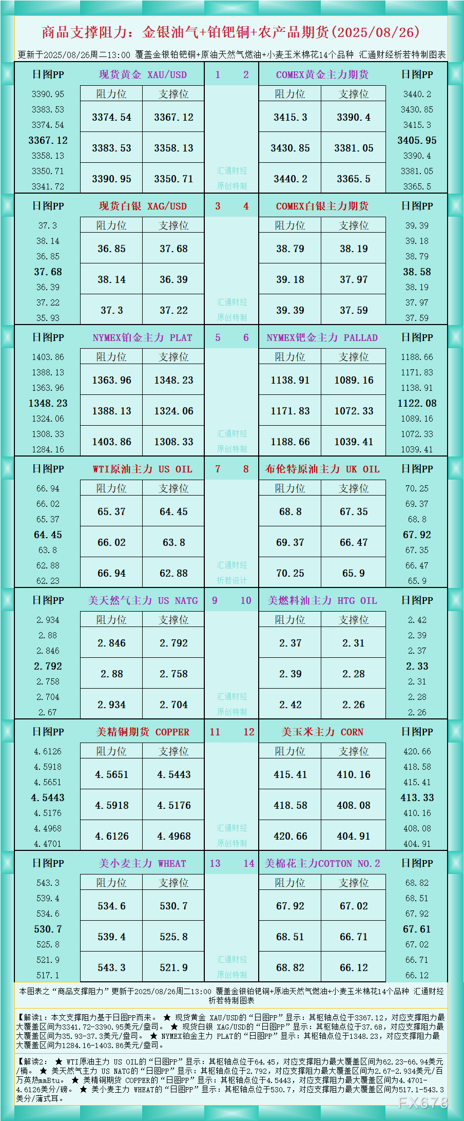 http://forex.cnfol.com/jingjiyaowen/20250826/31578737.shtml
