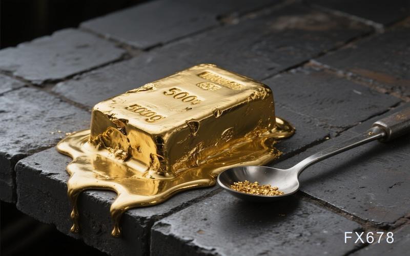 黄金获利了结，美元指数大幅上涨打压金价