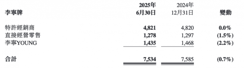 3.3%רҵЬ1400˫Զ
