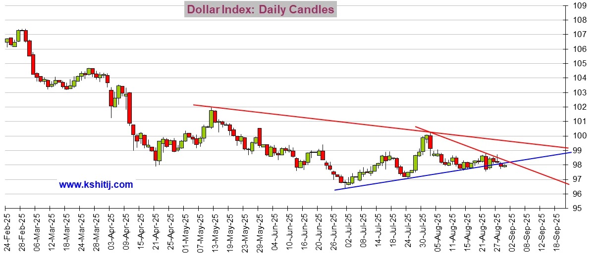 http://gold.cnfol.com/jinshizhibo/20250829/31593974.shtml