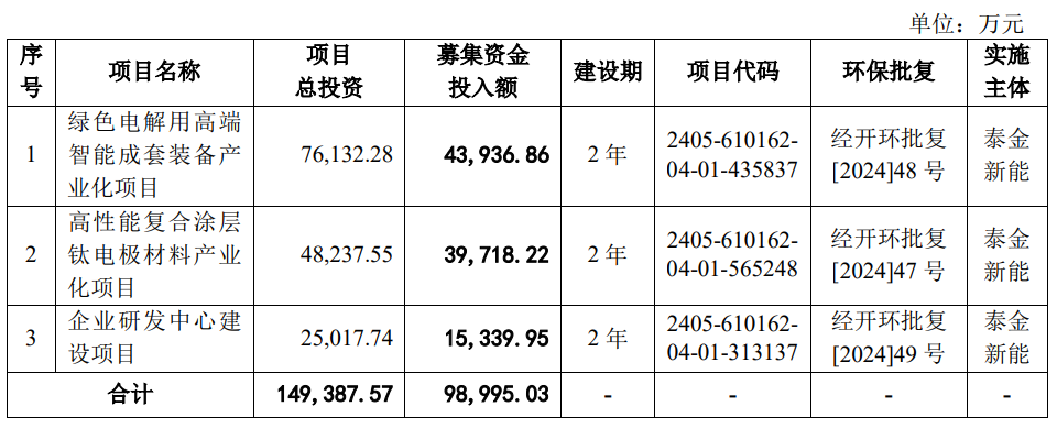 http://xg.stock.cnfol.com/xinguyaowen/20250829/31596273.shtml