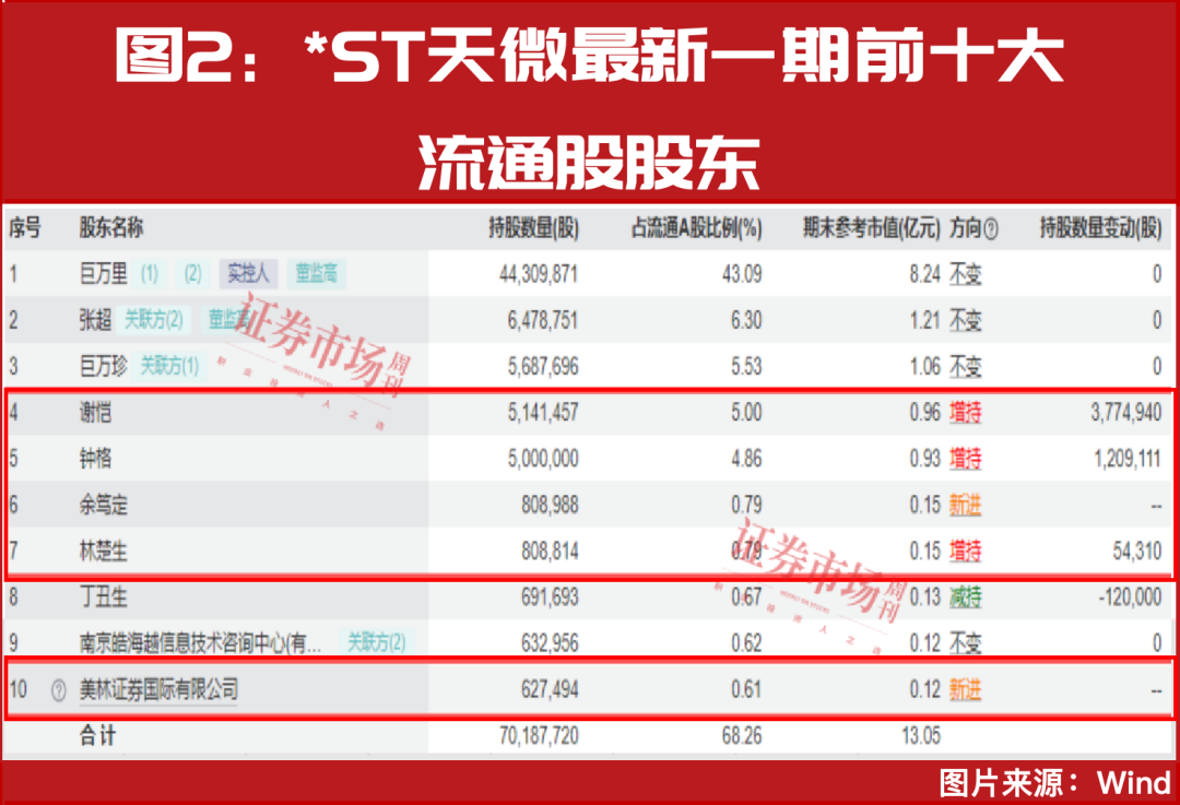 9月，紧盯这几大高景气方向！（附股）