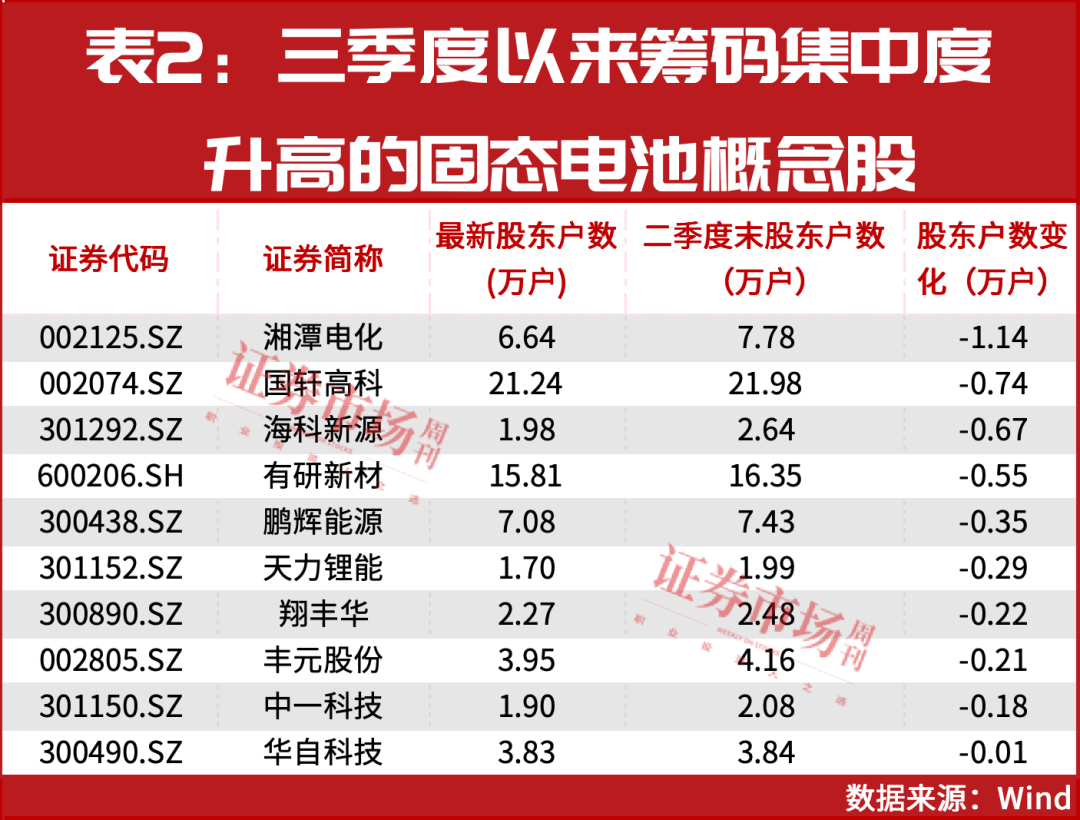 A股，“抄底”信号出现！