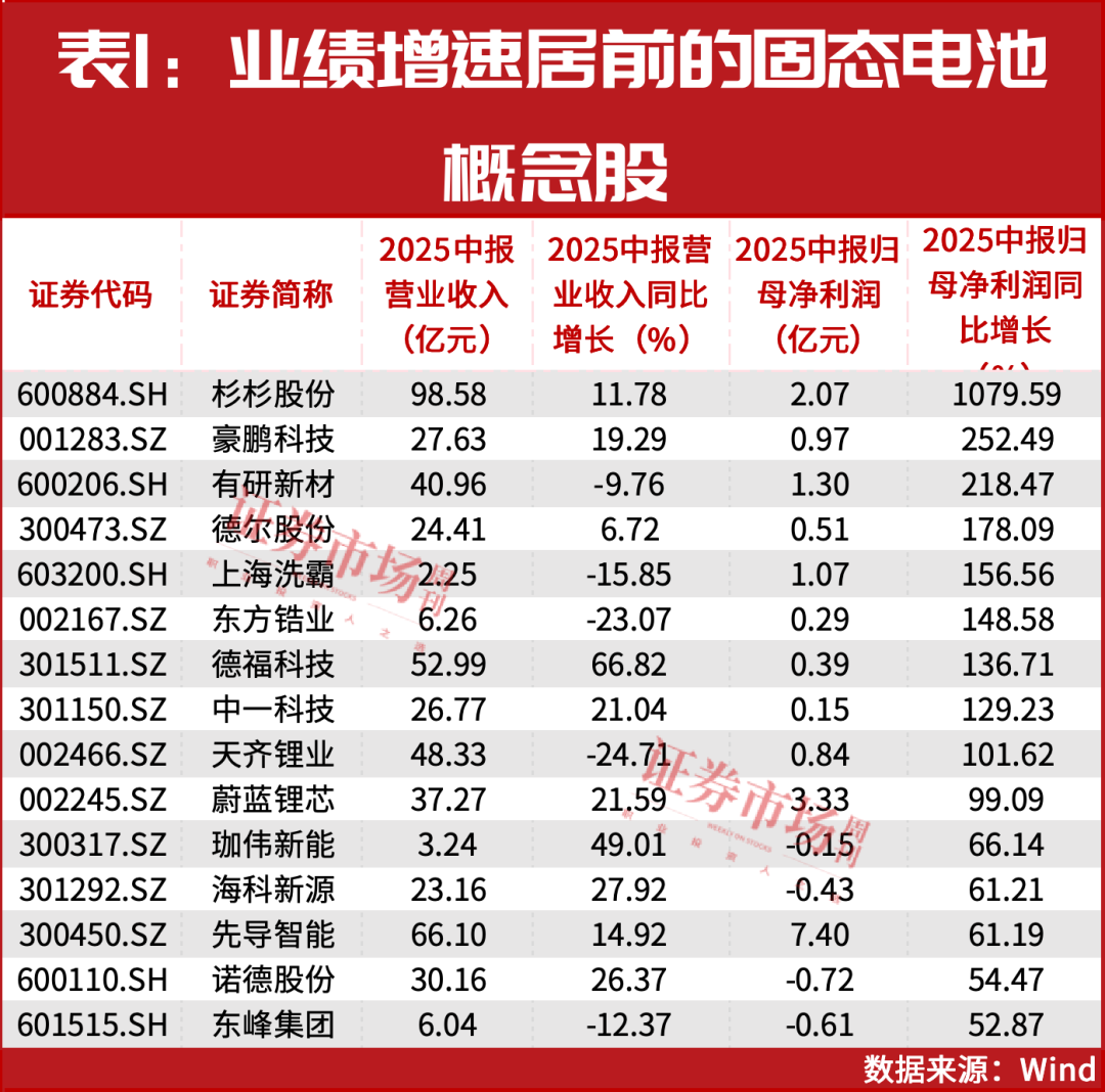 A股，“抄底”信号出现！