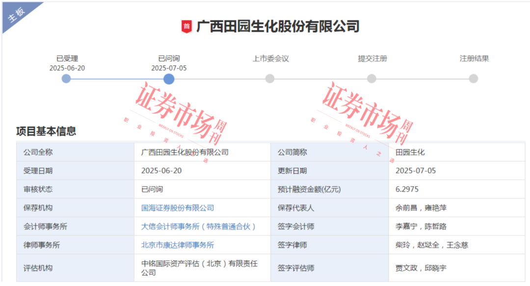 国内第四大农药制剂企业闯关IPO 名列第二批现场检查名单