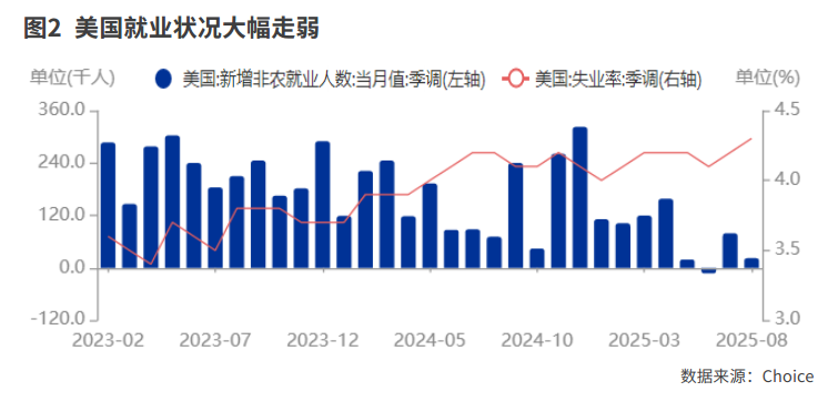 人民币或已进入升值周期
