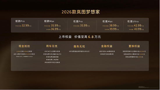 续航长、性能强、更智能，2026款岚图梦想家上市售32.99万元起