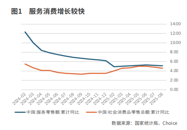 8月经济总体平稳