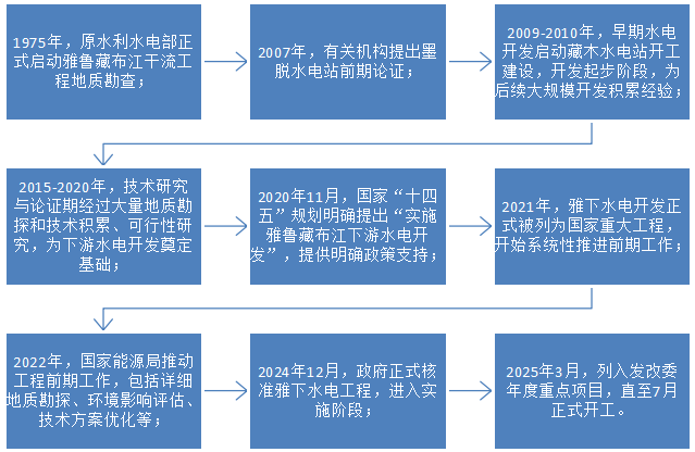 1759993542356099.png