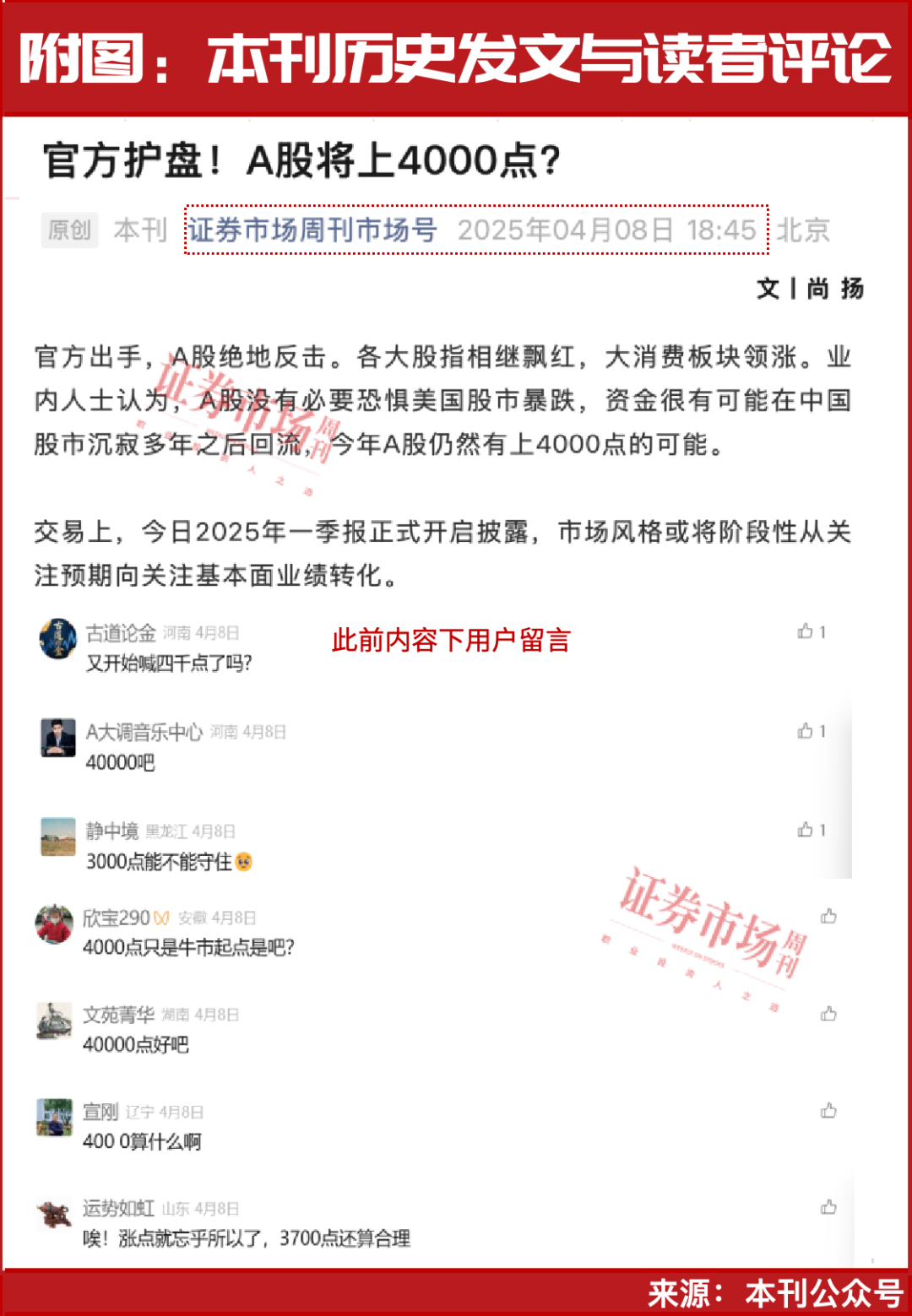 葛卫东加仓!牛市在质疑中前进!