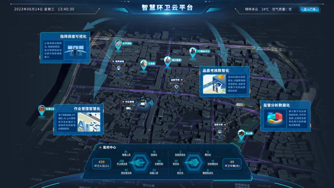 ӯ廷Աֹɼƻس͹Էչ