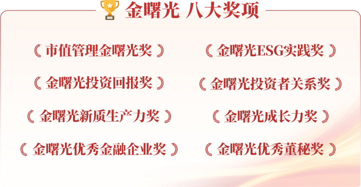 2025《证券市场周刊》市值管理金曙光奖评选投票已开始,请投出您宝贵的一票!