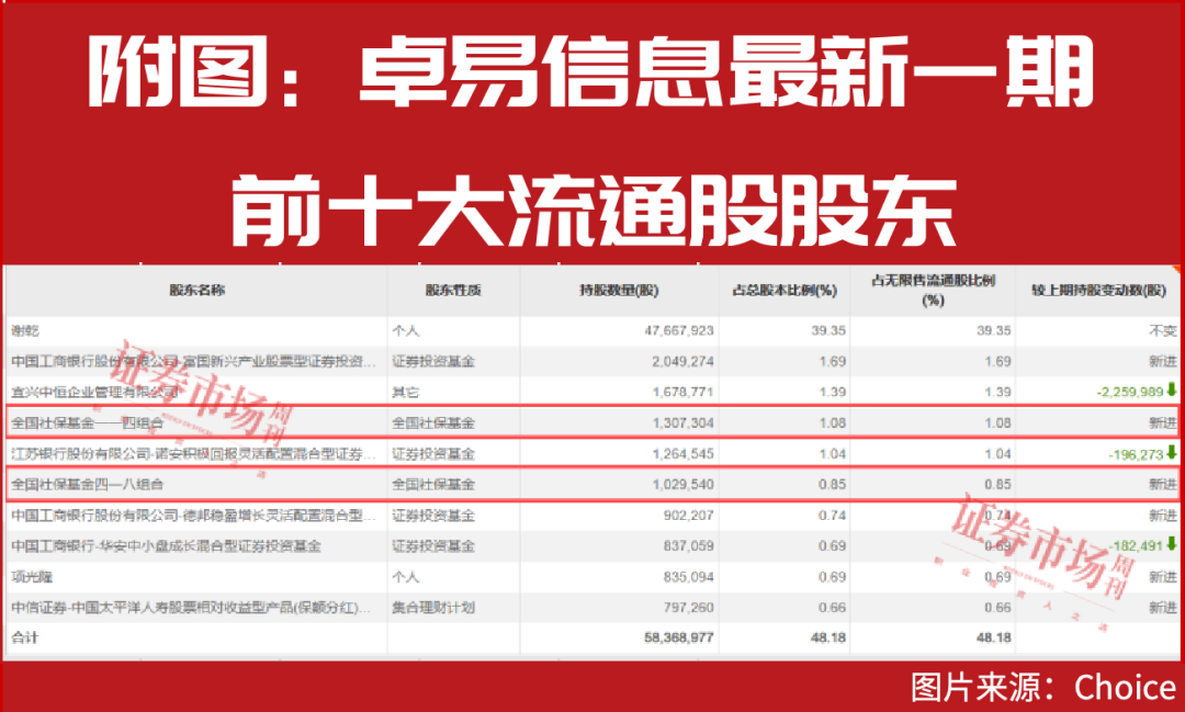 11月金股出炉！还是这两大主线