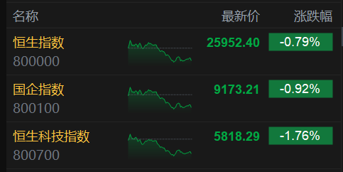 小米上市后股票多少钱一股 20251104410135.jpg