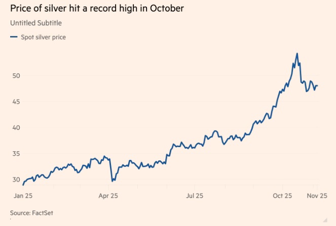 特朗普政府祭出大动作！这两种重要金属被列入“关键矿产”清单 恐被征关税
